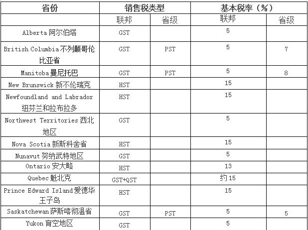 香港注冊公司代理機(jī)構(gòu)哪家好（香港公司注冊代辦）