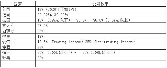 商標(biāo)續(xù)展比重新注冊商標(biāo)的好處有哪些-萬事惠